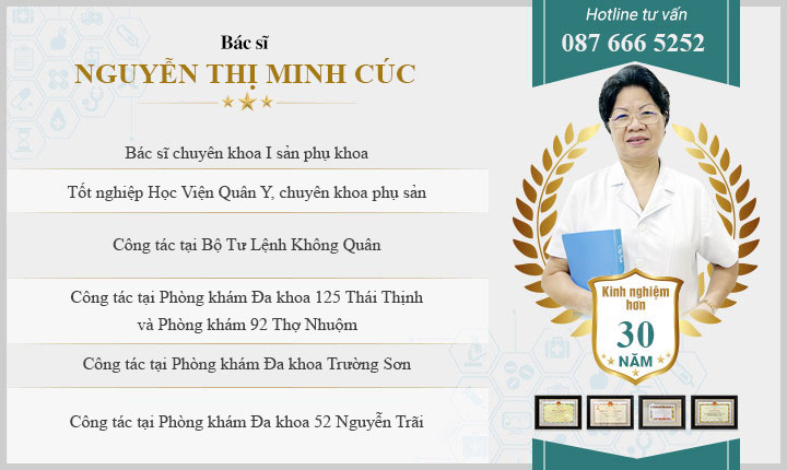 Bác sĩ phụ khoa Nguyện Thị Minh Cúc
